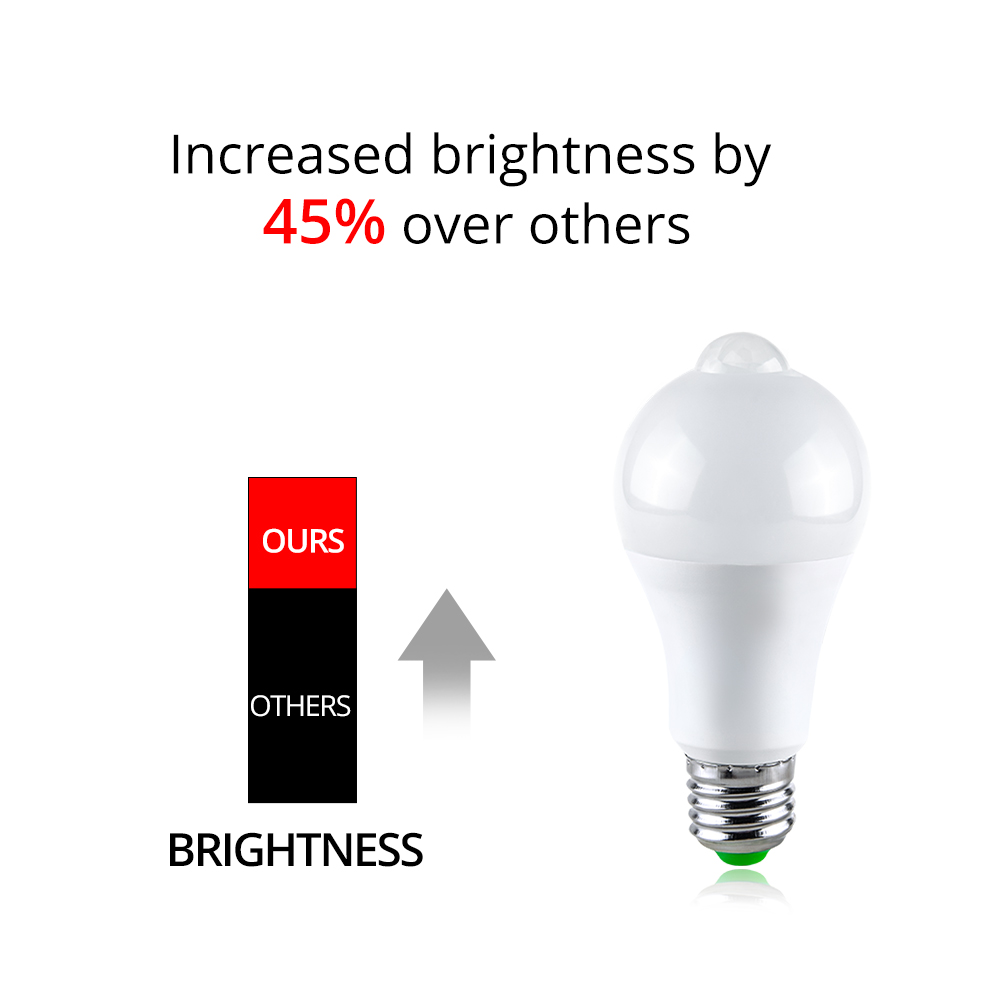 Ammtoo  e27 b22 pir bevægelsessensor led pærer 12w 16w automatisk tænd/sluk led lampe følsom menneskekroppens bevægelsesdetektor natlys