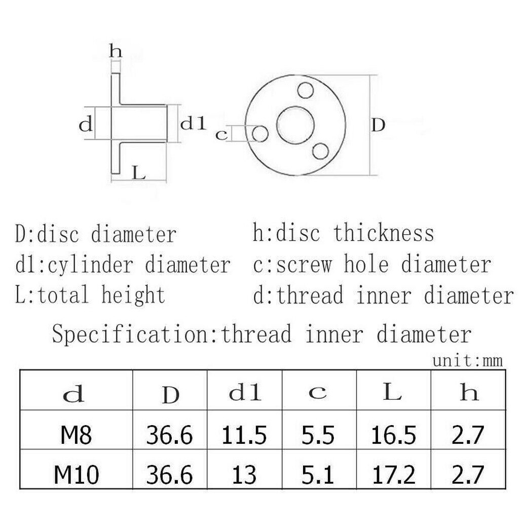 2Pcs M8 M10 Kleur-Plated Zink Ijzeren Plaat Moer Paar Lock Moer Drie-Gat Moer