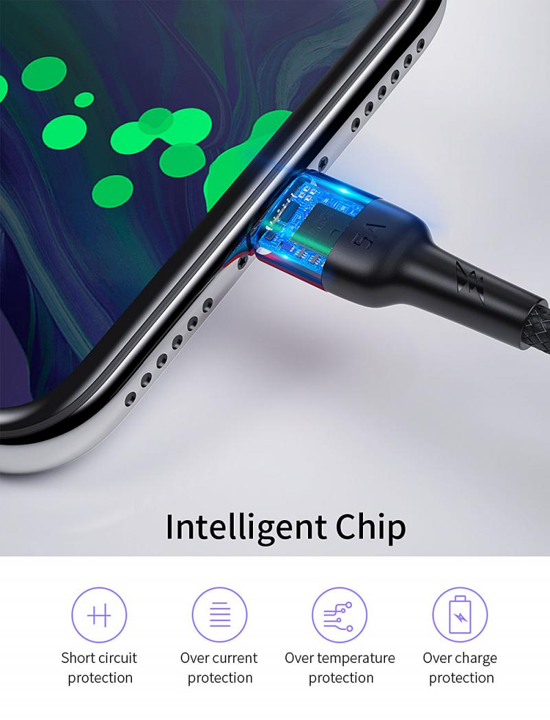 Essager 5A USB Tipo C Cavo Per Huawei Compagno di 30 P30 P20 Pro Lite Sovralimentare USBC Tipo-C Veloce di carico del Caricatore del Cavo del Cavo di USB-C