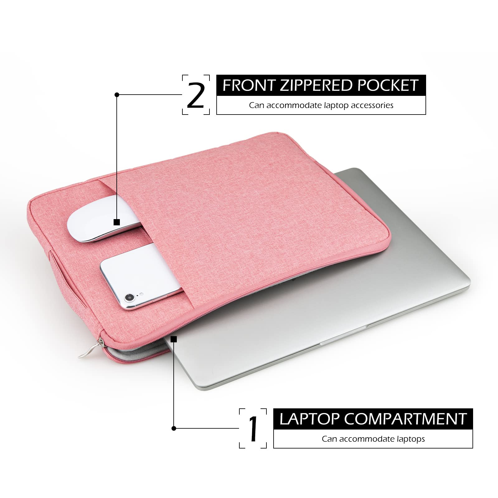 1pc Laptop Bag 13.0-15.6 Inch Laptop Handbag with Handle Waterproof, Shockproof, Anti-scratch, Soft Lining for Business Casual