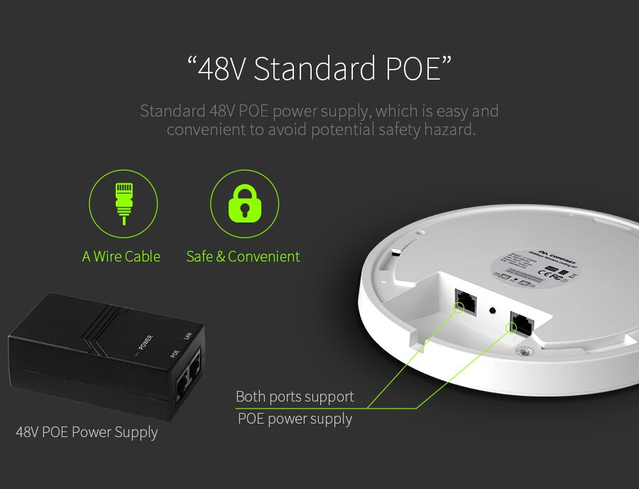 Comfast 300Mbs Krachtige Wifi Router Plafond Ap Wifi Extender Omvatten 48V Poe Ondersteuning Openwrt 300 Vierkante Meter Dekking CF-E350N