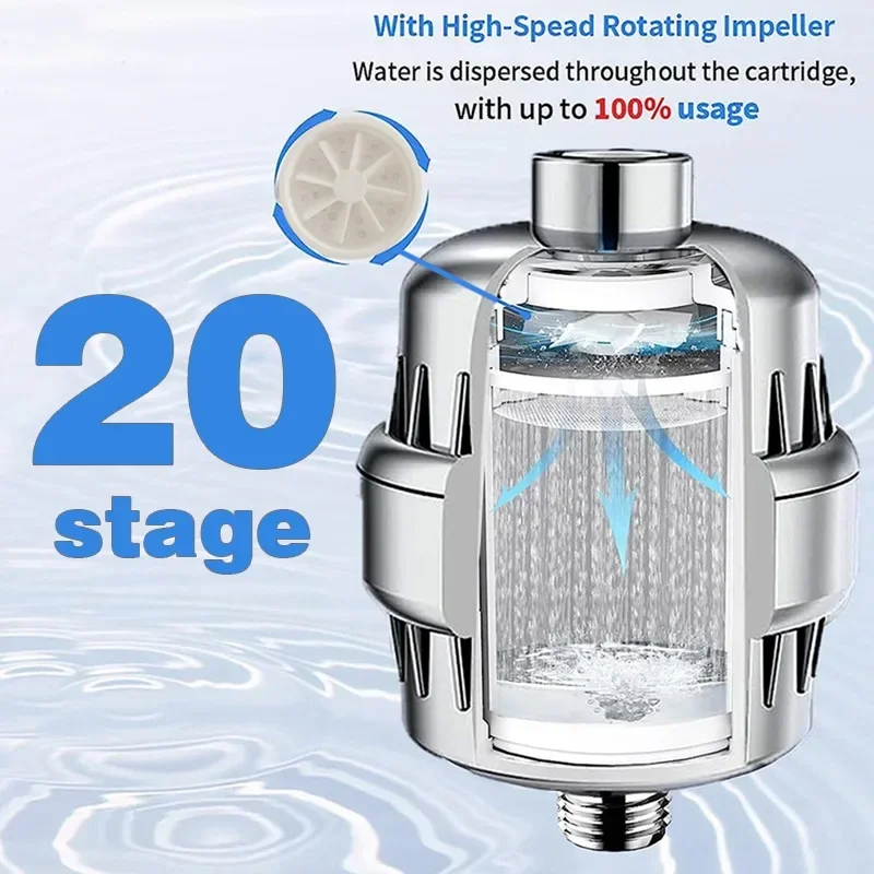 Douche Waterzuiveraar Badkameraccessoires Huishoudelijke Waterzuiveraar Douchefilterset Badfilter Deconchlorering Schoonheid: Paars