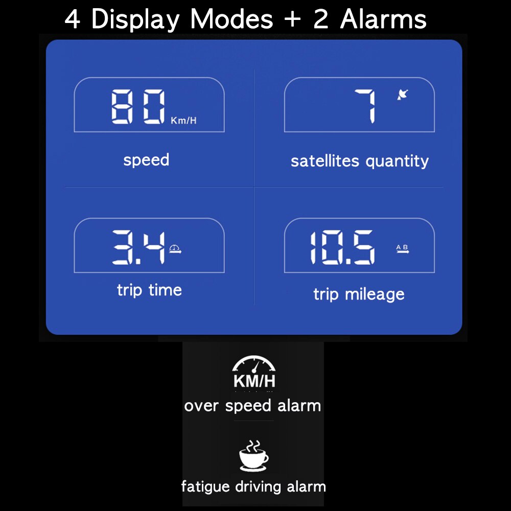 Vjoycar V81 Head-up display GPS HUD Mirror Car Speed Projector Speedometer KMH KPM Compatible Cars Truck Vehicle Supplies