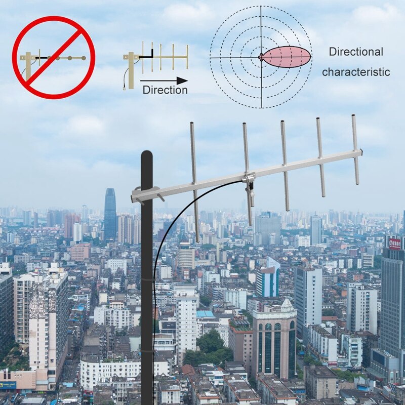 Yinitone AY02 Yagi Antenna Female Connector Walkie Talkie Radio Antenna