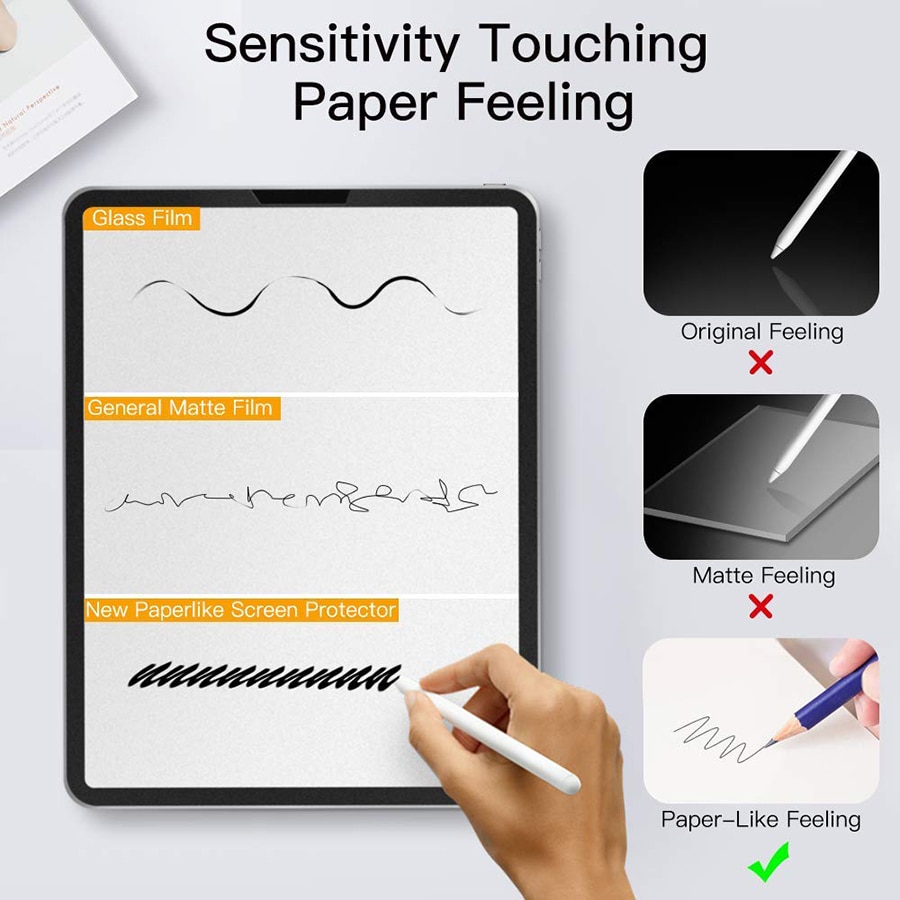 Papier Als Screen Protector Voor Ipad Pro 12.9 Inch Matte Pet Anti-Glare Schilderen Film Voor Apple A2229 a2069 A2232 A2233