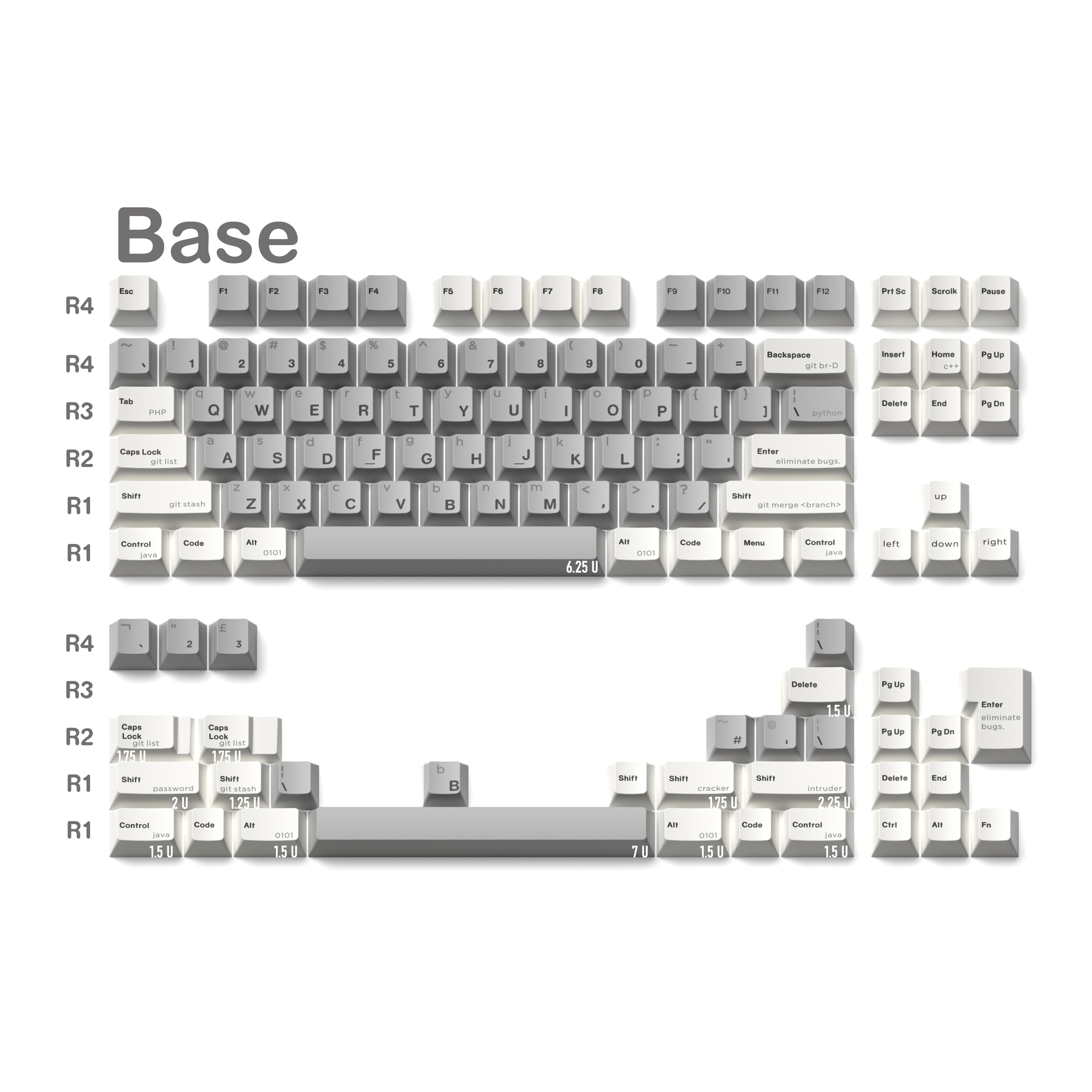 JKDK The programmer Keycap Cherry Profile PBT Dye Subbed Key Caps For Mechanical Keyboard With MX Switch: base