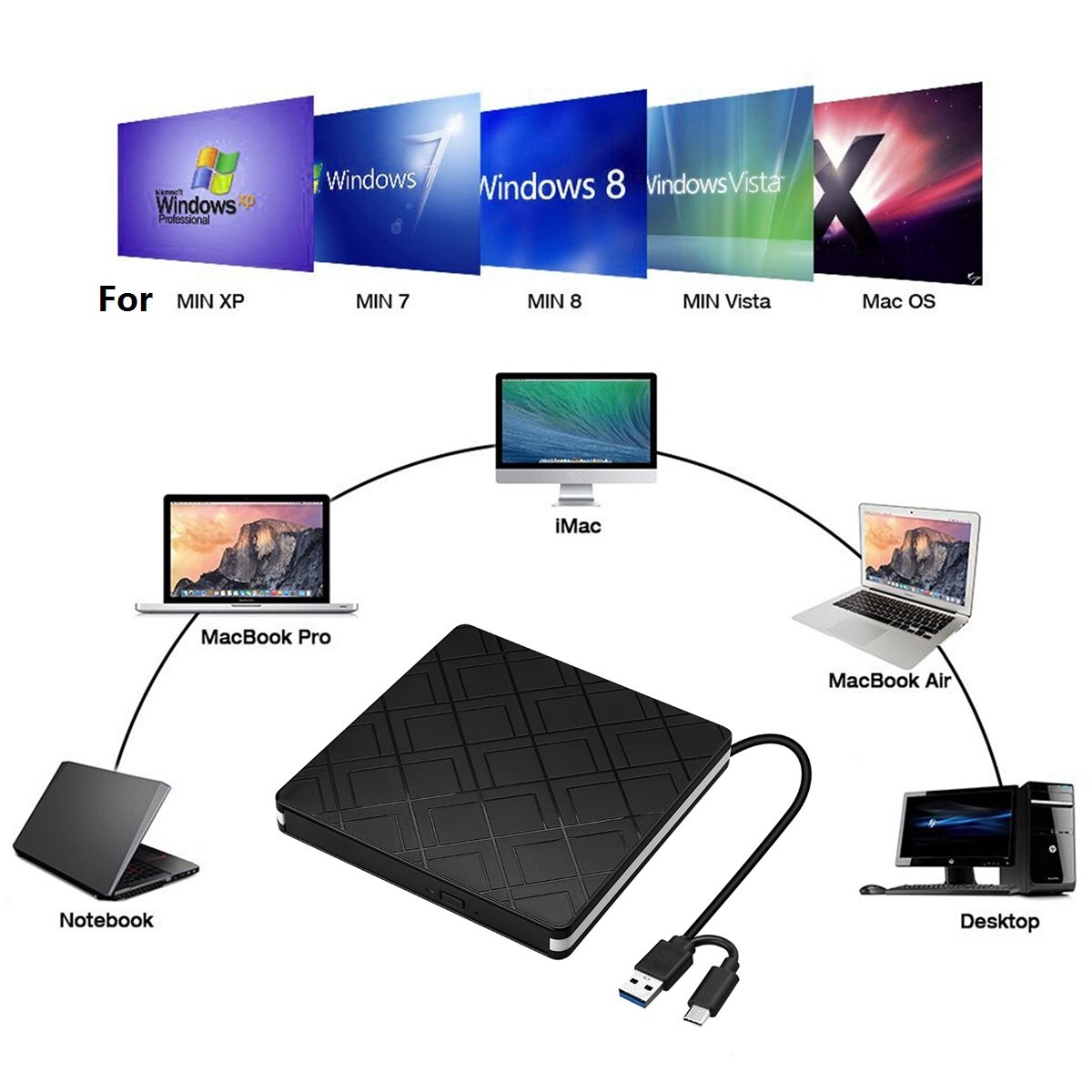 USB 3.0 External DVD Burner Writer Recorder DVD RW Optical Drive CD/DVD ROM Player OS Finestre XP/7/8/10 ABS di Plastica Materiale