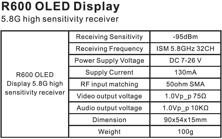 Skyzone R600 Oled-display 5.8g 32ch Ontvanger voor FPV 5.8 Ghz Hoge Gevoeligheid RX ontvangst Gevoeligheid 95dBm (5.8g Ghz 95 dBm)