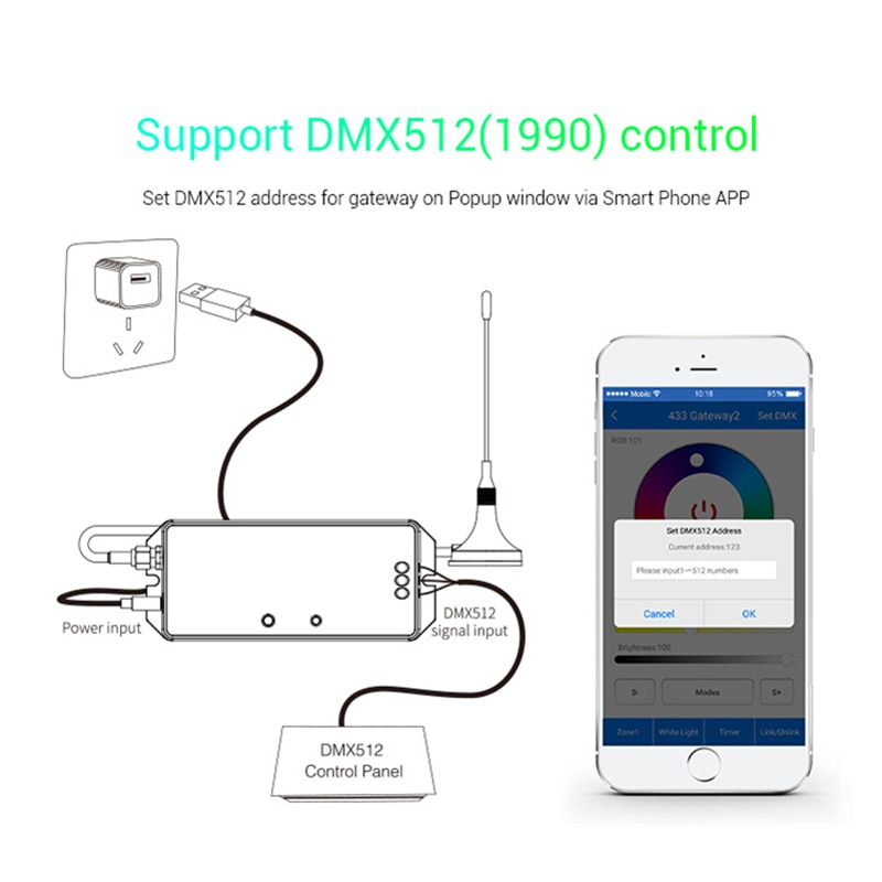 Miboxer WL-433 433MHz passerelle DC5V/500mA WiFi RF DMX512(1990) Smartphone APP contrôle pour MiBOXER 433MHz série produits mi-lumière