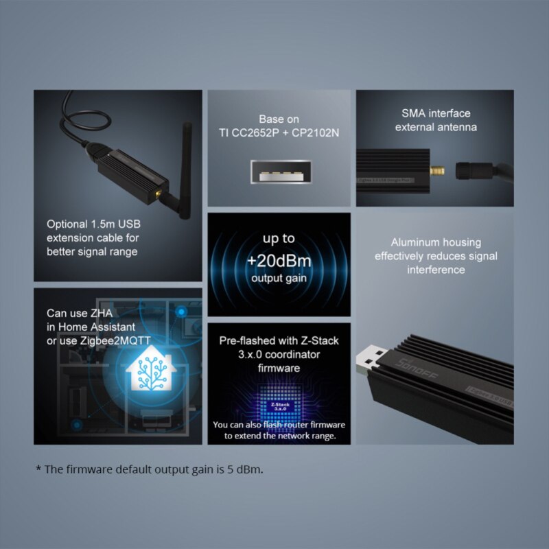 SONOFF ZB-llave electrónica USB Dongle Plus Zigbee 3,0, analizador inalámbrico Zigbee Gateway, Zigbee2MQTT ZHA, captura con antena