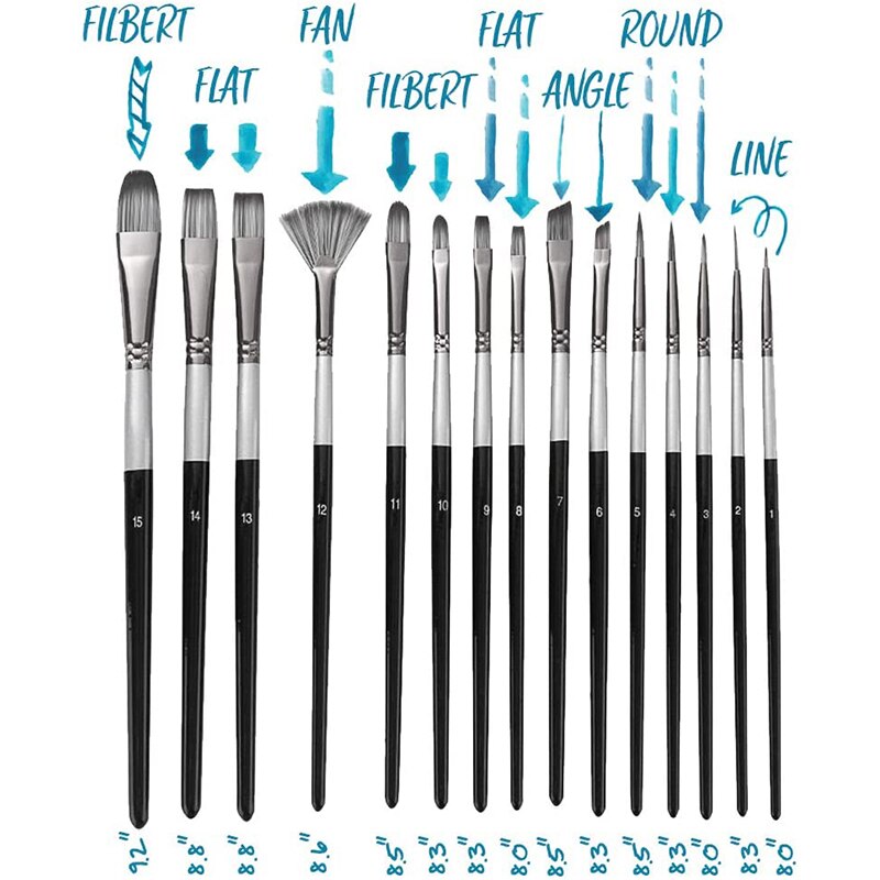 Kwast Set 15 Pcs Borstels Met Paletmes En 2 Sponzen. Voor Acryl, Olie, Aquarel En Gouache