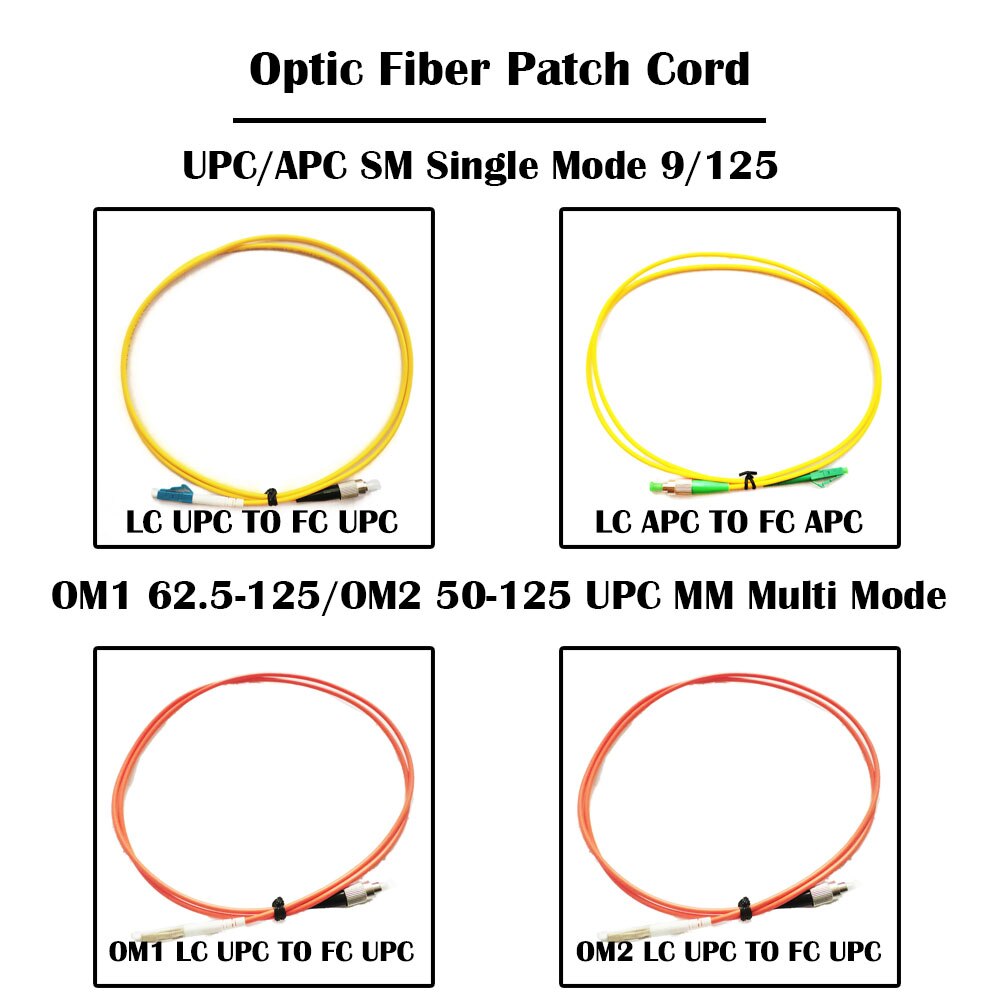 30 Pieces 5 Meter LC TO FC Fiber Patch Cord UPC/APC Single Mode SM Multi Mode MM Simplex 3.0mm FTTH Ethernet Networking