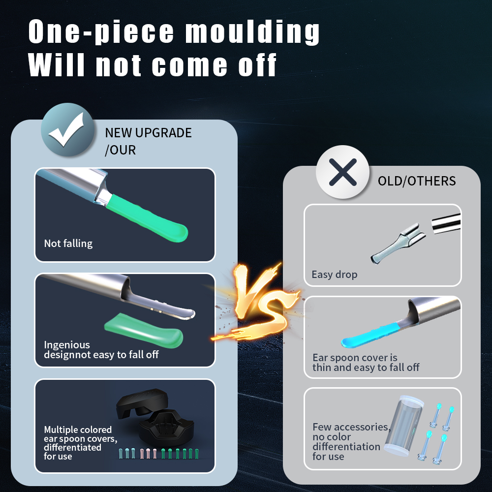 Limpiador de oídos con cámara, palos para los oídos HD, otoscopio, carga USB C, endoscopio, herramienta de eliminación de cera, palillo para los oídos, juego de limpieza de oídos NK3 Pro