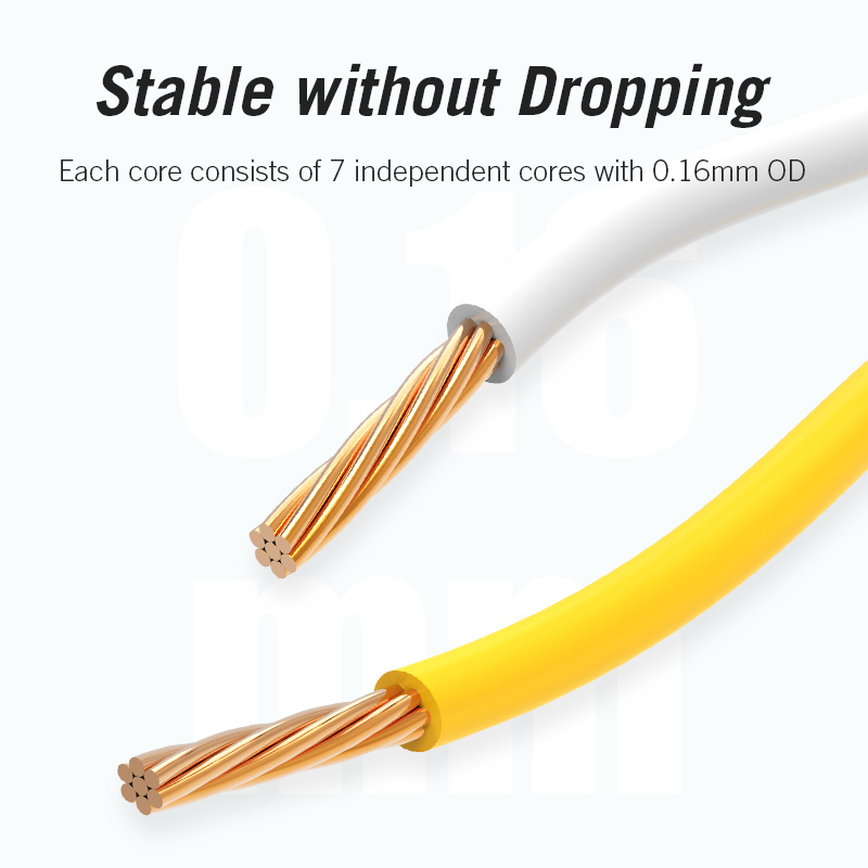 Vention Ethernet Cable Cat5e Lan Cable Cat 5 RJ45 Network Patch Cable 1m 2m 3m 5m 10m 15m 20m 40m 50m For Computer Router Cable