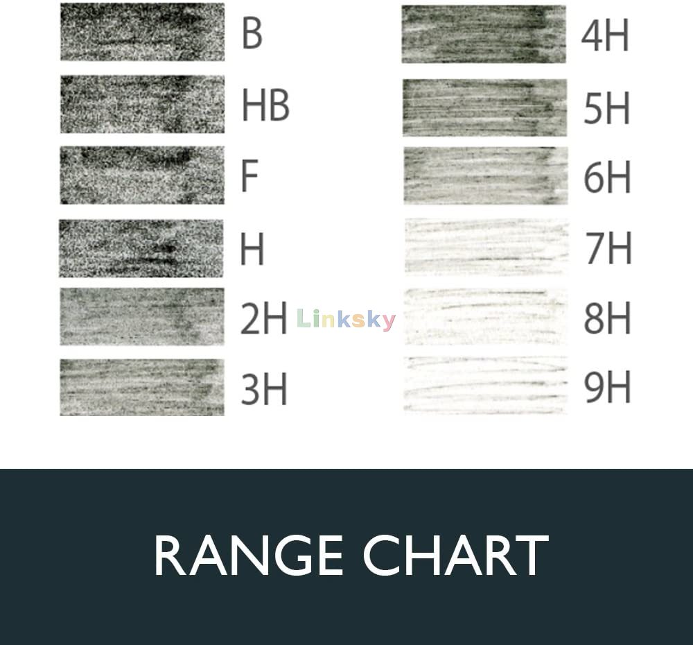 Lapis Graduado Derwent grafico 12 Graduacoes duro (9h A B),Estojo metallo contendo,grafico duro 12pz lattina scatola,arte forniture