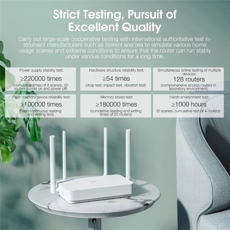 Xiaomi Redmi Router AX5 Wifi 6 Mesh Gigabit 2.4G/5.0GHz Dual-Band Wireless Router Wifi Repeater 4High Gain Antennas AX5 WIFi