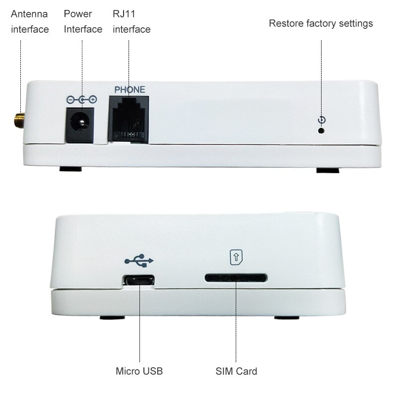 GSM 850/900/1800/1900MHZ telefon Fixed wireless terminal unterstützung alarm system TK-ANLAGE klare stimme stabile signal festnetz modul