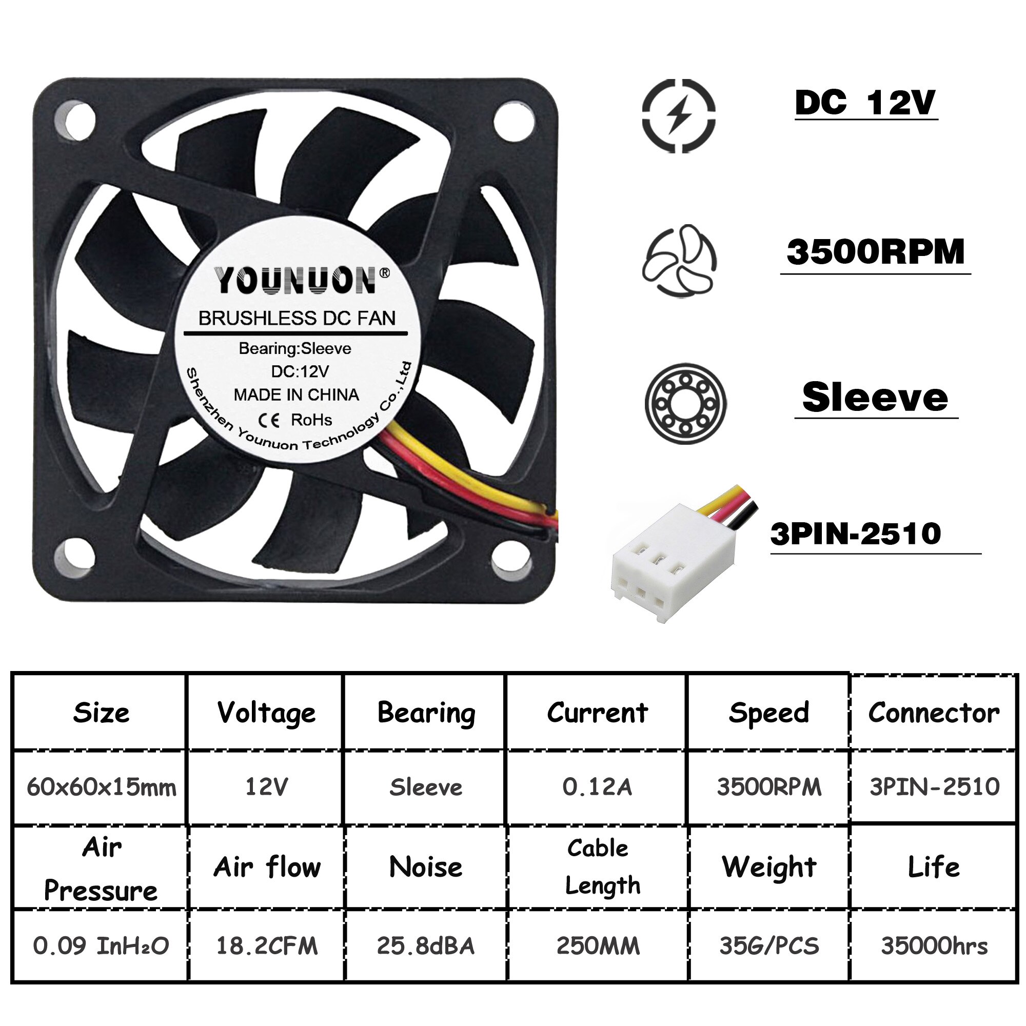 2 kpl 60mm 6015 5v 12v 24v harjaton usb 2 pin 3 pin dc jäähdytystuuletin 60 x 60 x 15mm 6015 6cm pc pc cpu kotelon jäähdytykseen: 12v holkki 3 nastaa