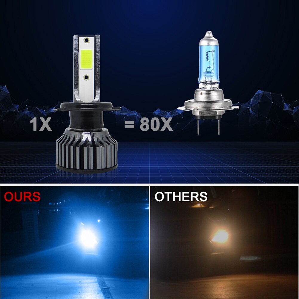 2Pcs H7 Led Koplamp Lampen 12-24V Auto Led Koplamp 8000K Ice Blue 8000LM Ultra Heldere cob Koplampen IP68 Waterdicht