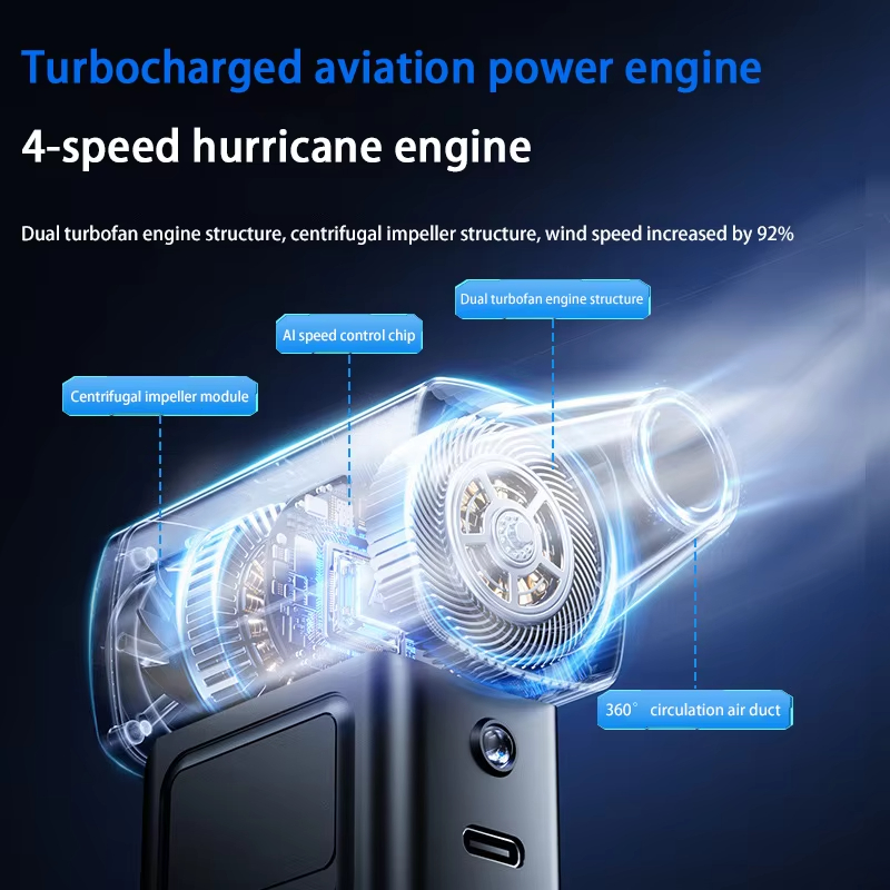Xiaomi 1000000 RPM Turbo Jet Blower Luchtblazer Draagbare Stofreiniger USB Opladen 65 m/s Elektrische Krachtige Borstelloze Jet Blower