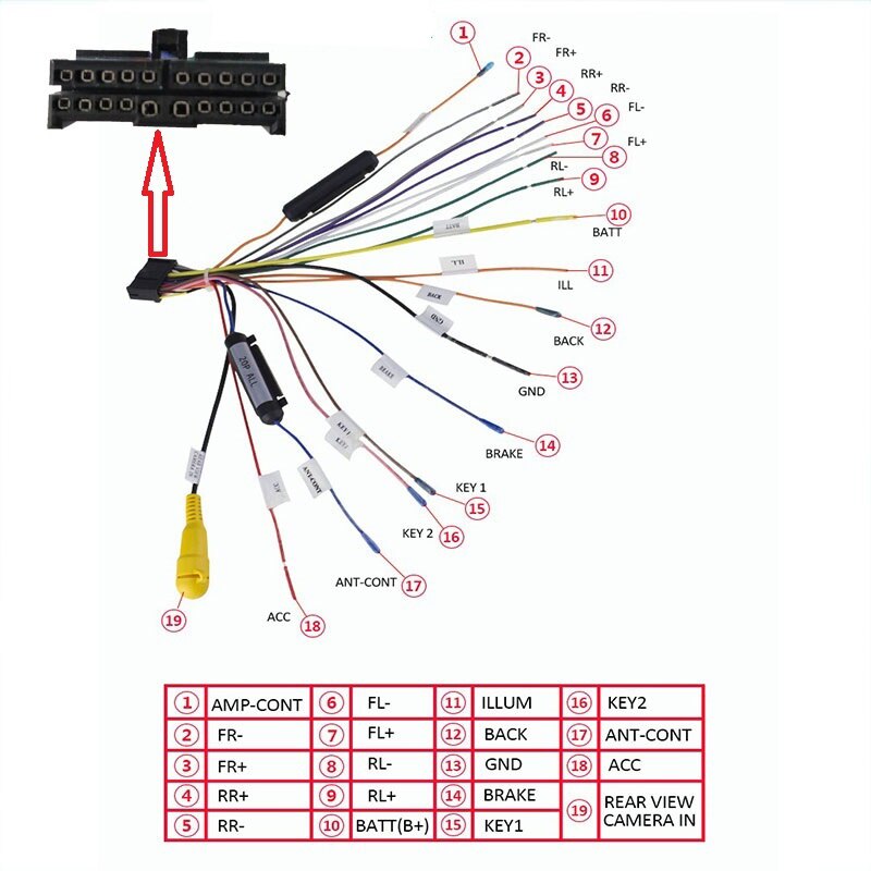 Universal coche 20Pin DVD Radio ISO Cable de alimentación arnés conector de clavija
