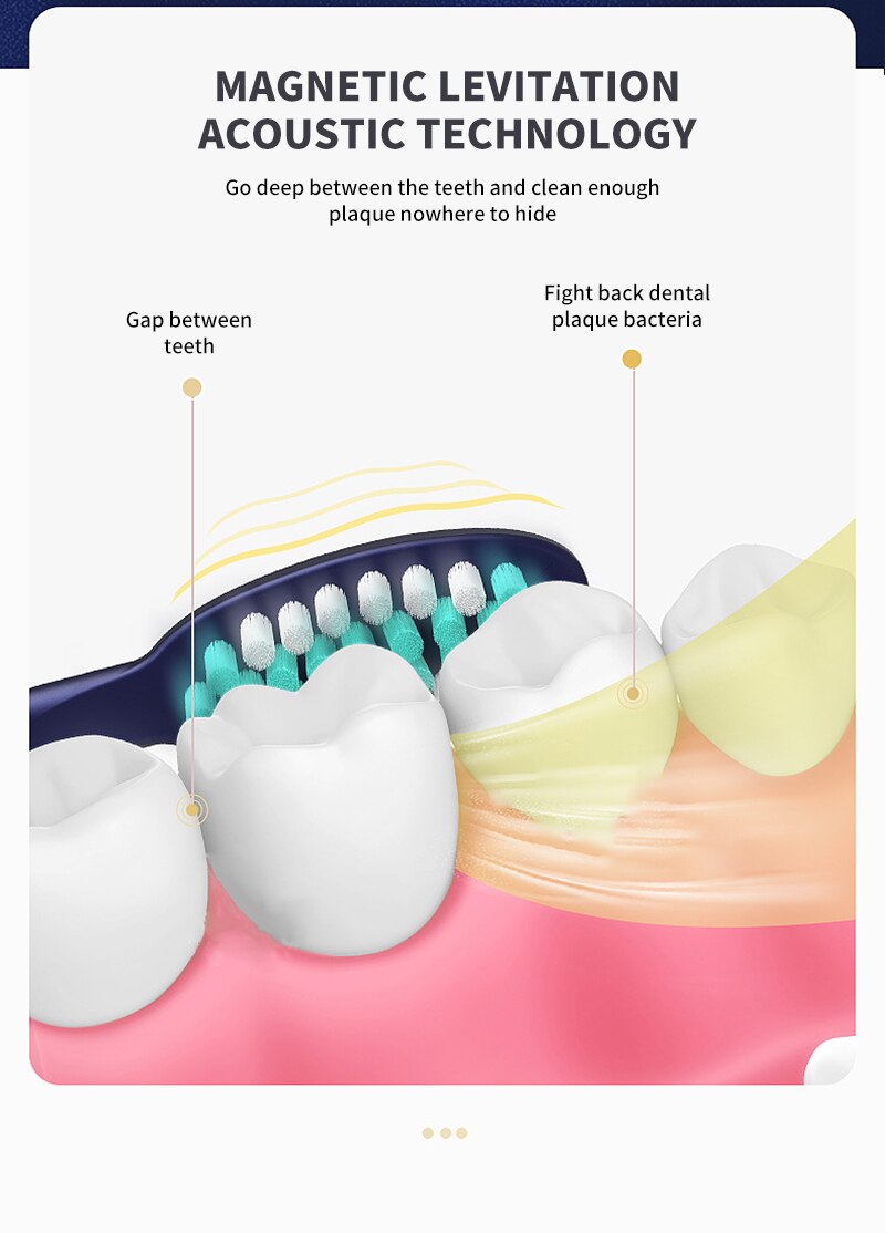 Ultrasound Electric Toothbrush Smart Tooth Brush Ultrasonic Automatic Fast Rechargeable Soft Electronic Washable Toothbrush