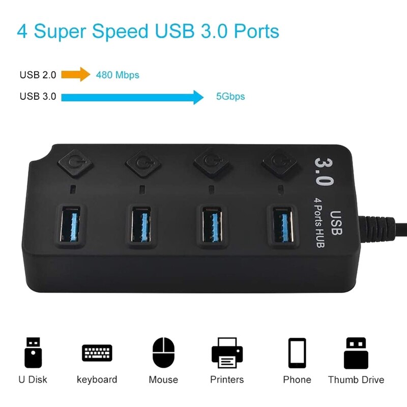 4-Port USB 3.0 Hub With Individual Power Switches, Portable Data Hub Compatible For USB A Devices, 5Gbps Transfer Speed