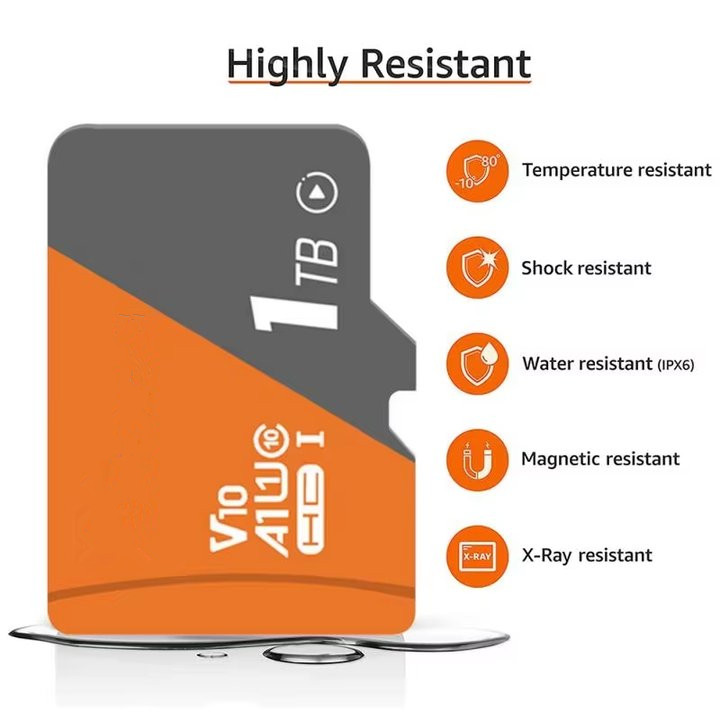 Xiaomi 2TB TF SD-kaart Geheugenkaart Hoge snelheid TF / SD 128GB 256GB 512GB 1TB Mini-geheugenkaart Klasse 10 voor camera / telefoon 2025 NIEUW
