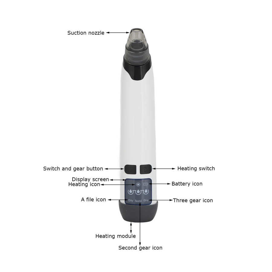 Whitehead Removal Tool Gear Sleutel 3 Versnellingen Mee-eter Stofzuiger Key Voor Vrouwen Voor Dagelijks Gebruik