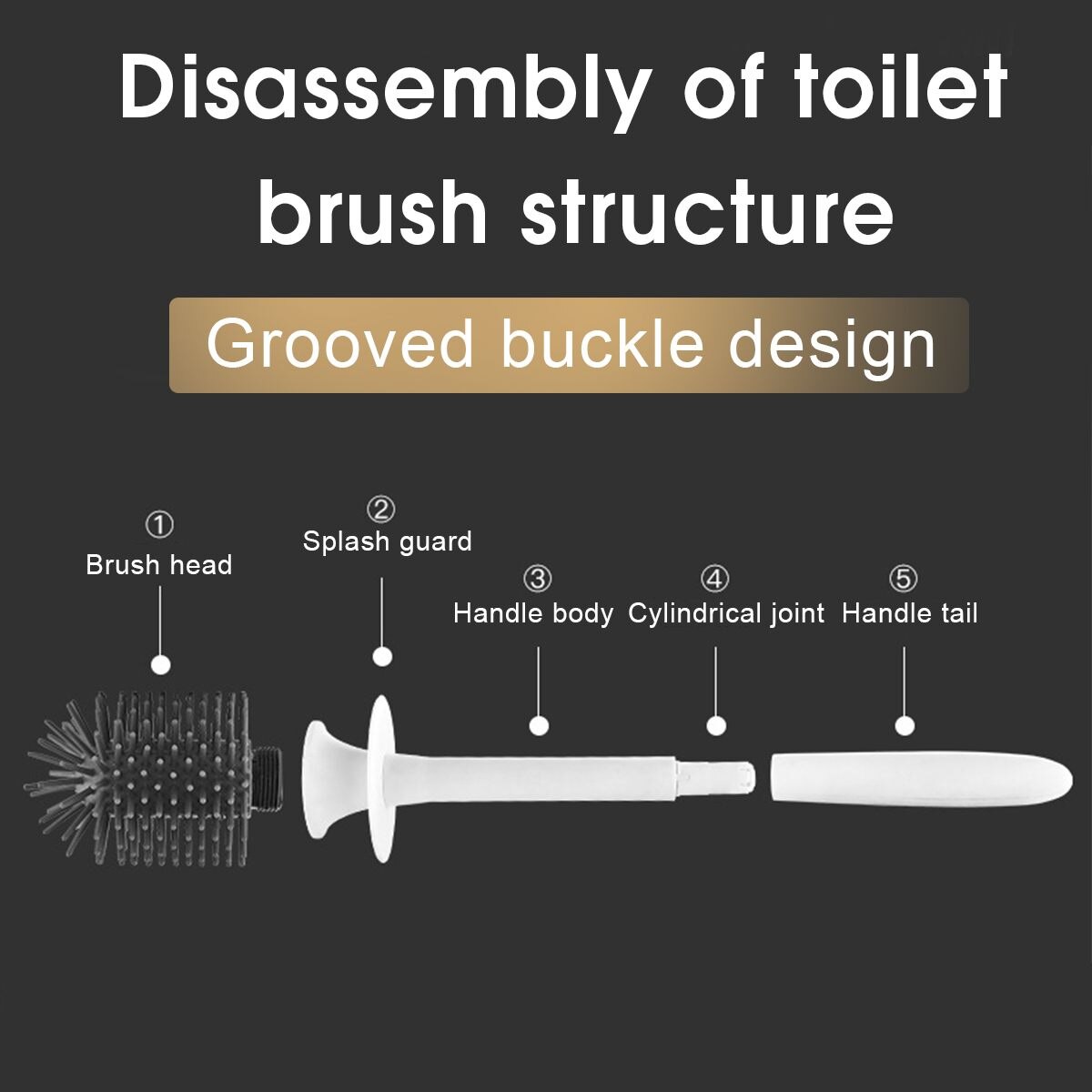 Zachte Wc Borstel Rubberen Hoofd Houder Reinigingsborstel Voor Wc Muur Opknoping Huishouden Floor Cleaning Badkamer Accessoires