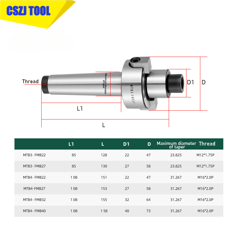 MT2 MT3 MT4 FMB22 FMB27 FMB32 FMB40 Morse FMB portaherramientas fresadora frontal portaherramientas Cnc colgador BAP 300R 400R 50mm 63mm