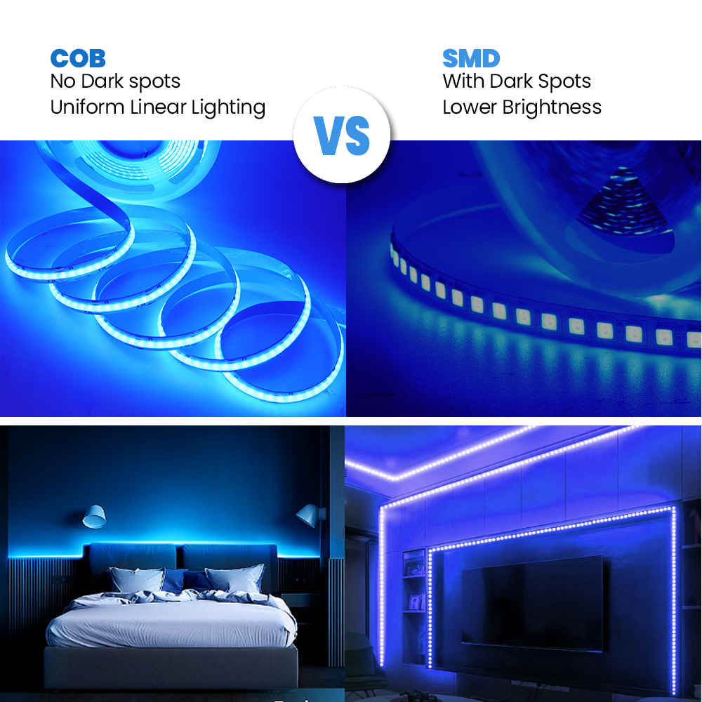 12V 24V RGBWW RGBW RGB CCT COB LED Strip 784 840LEDs/m High Bright Flexible LED Tape Light Bar Linear Dimmable Room Decor