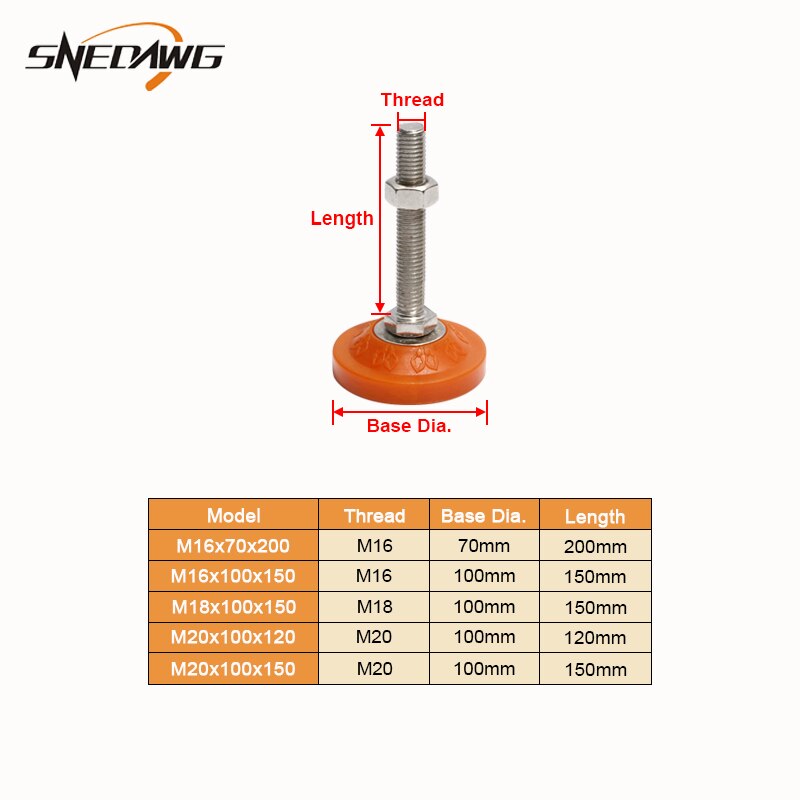 Fabrieksaanbieding, meubelsteunvoet pootkussen verstelbare voetbekers met schroeven steunvoeten vaste voet voor kast machinetafel