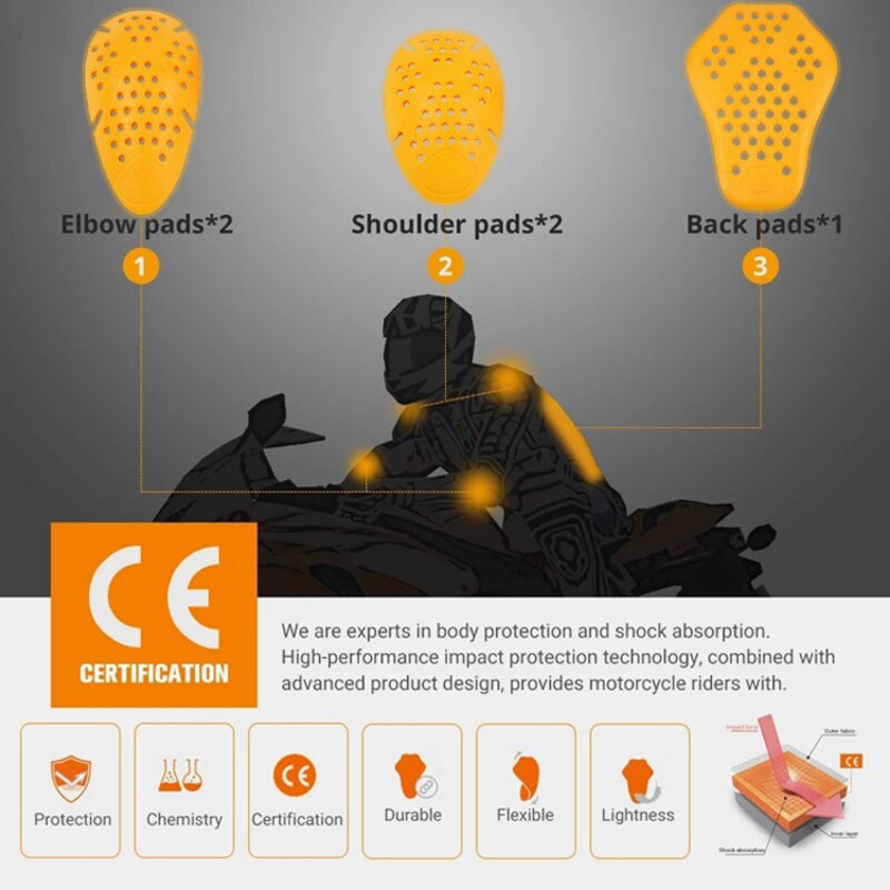 CE-Level 1 Motorcycle Jacket Armor Insert Moto Jacket Protector Motorcycle Dorsal Motorcycle Back Spine Protection 7 Pcs