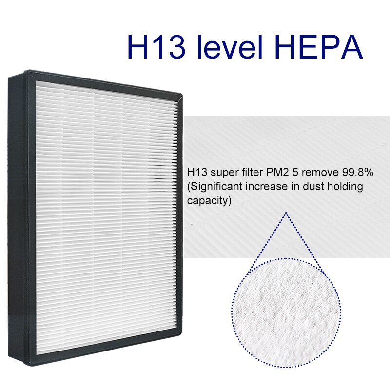 Convient pour Tefal PU4025 PU4015 au lieu de purificateur d&#39;air, filtre HEPA et filtre à charbon actif pour éliminer les odeurs et la poussière