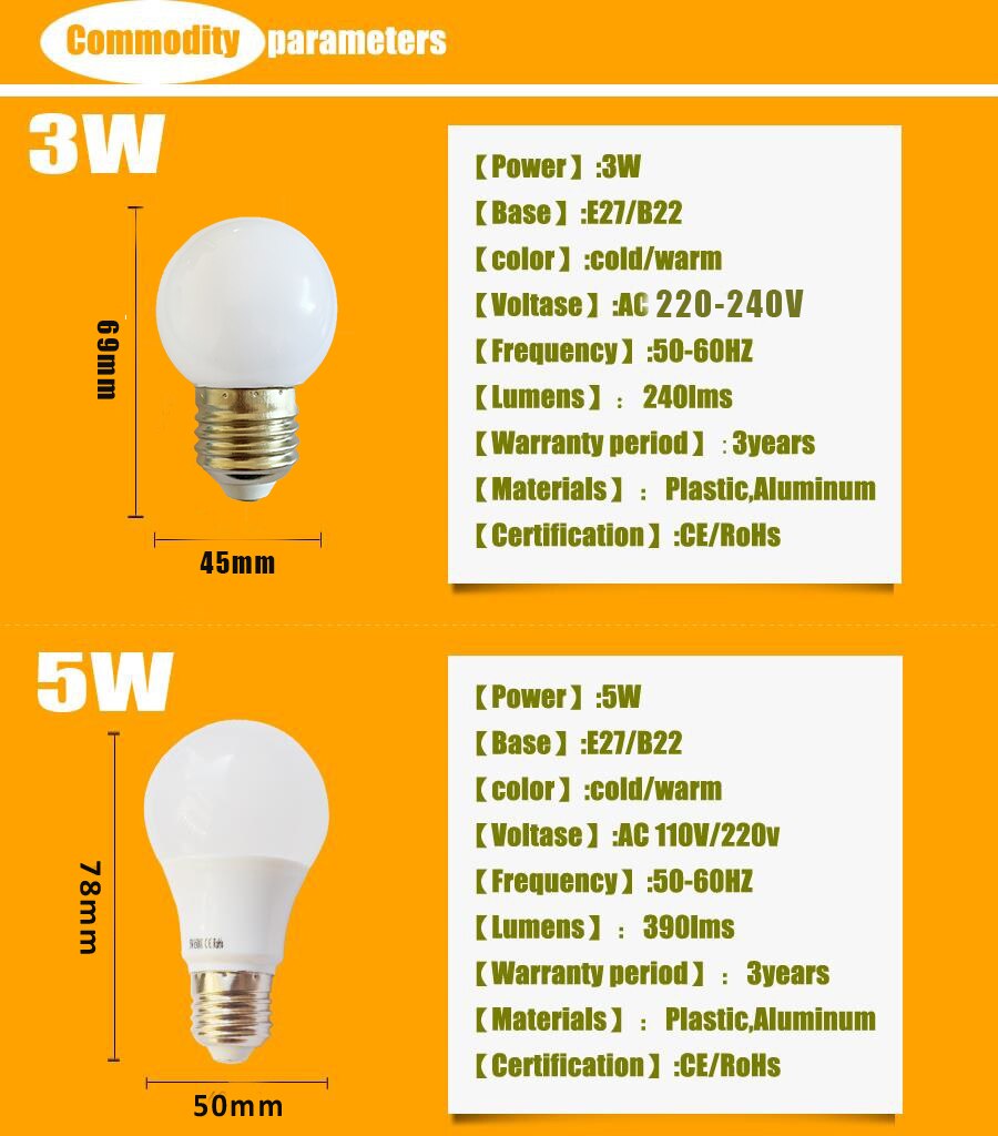 3 pcs/lot led ampoule E27 3 W 5 W 7 W 9 W 12 W 15 W lampe à Led 110 V 220 V lumière led froid blanc ampoule Led maïs lumière