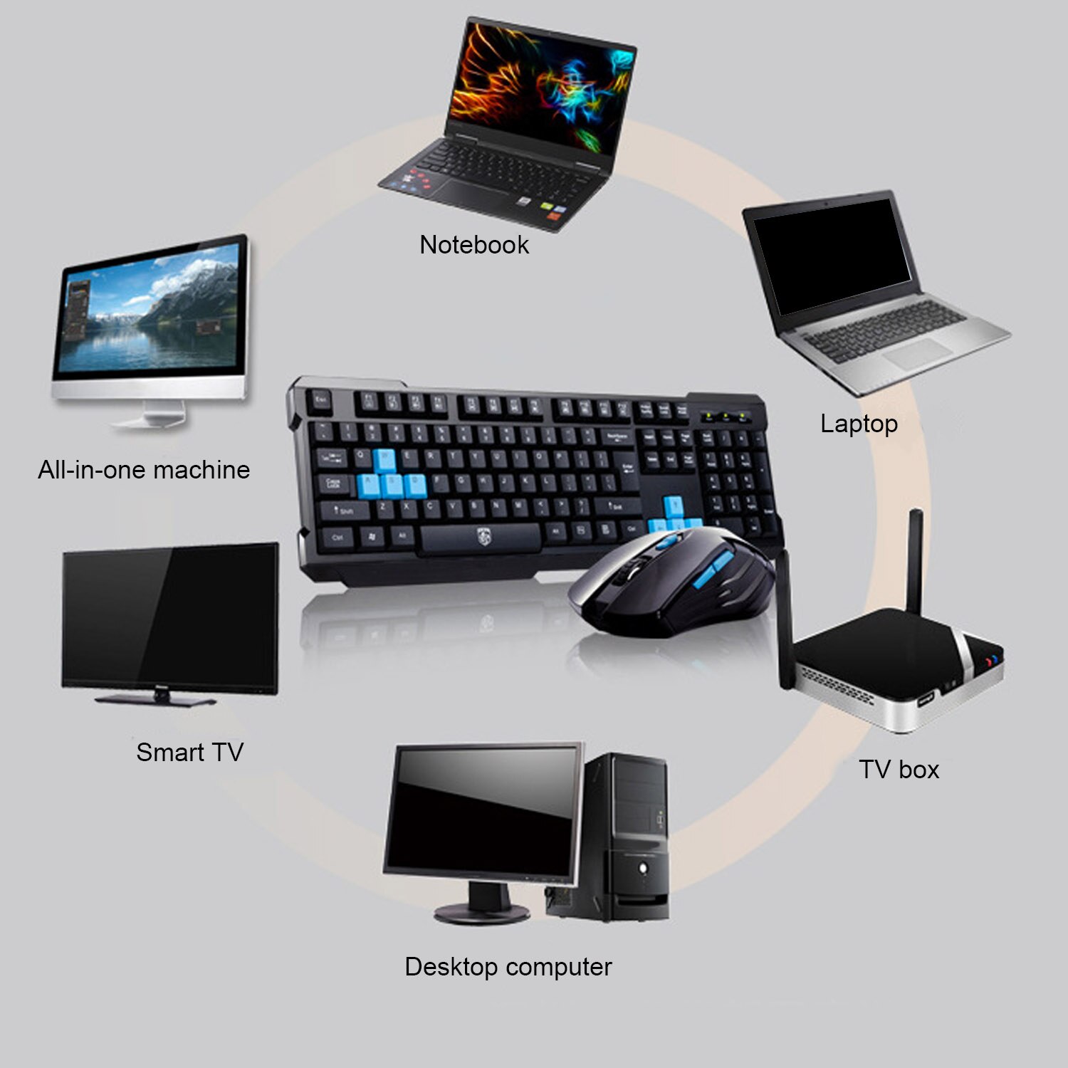 Vococal Gaming Keyboard Mouse Set 2.4G Wireless Computer Laptop PC Keypad Mice Kit for Home Office Study Gamer Black