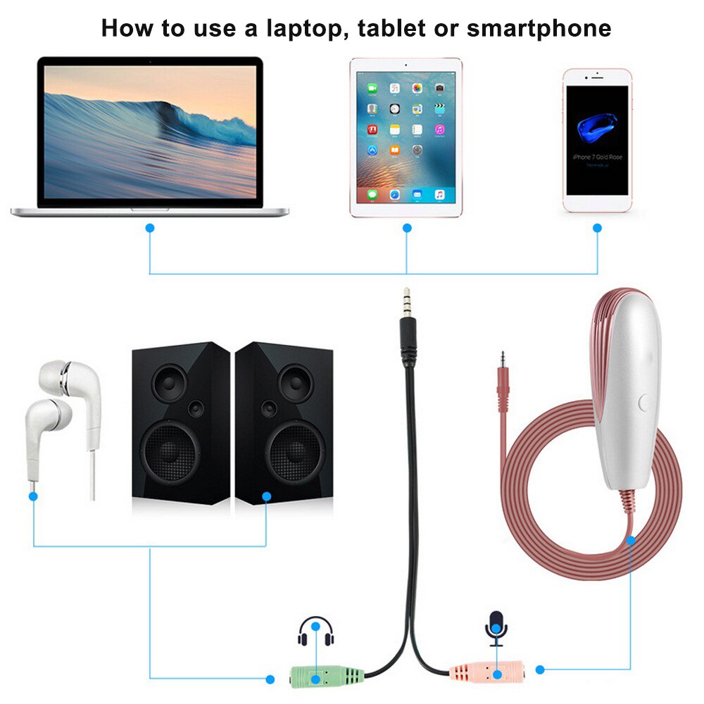 Desktop Microphone High Sound Live Broadcast Conference Equipment USB Condenser Microphone Recording Vocals Voice