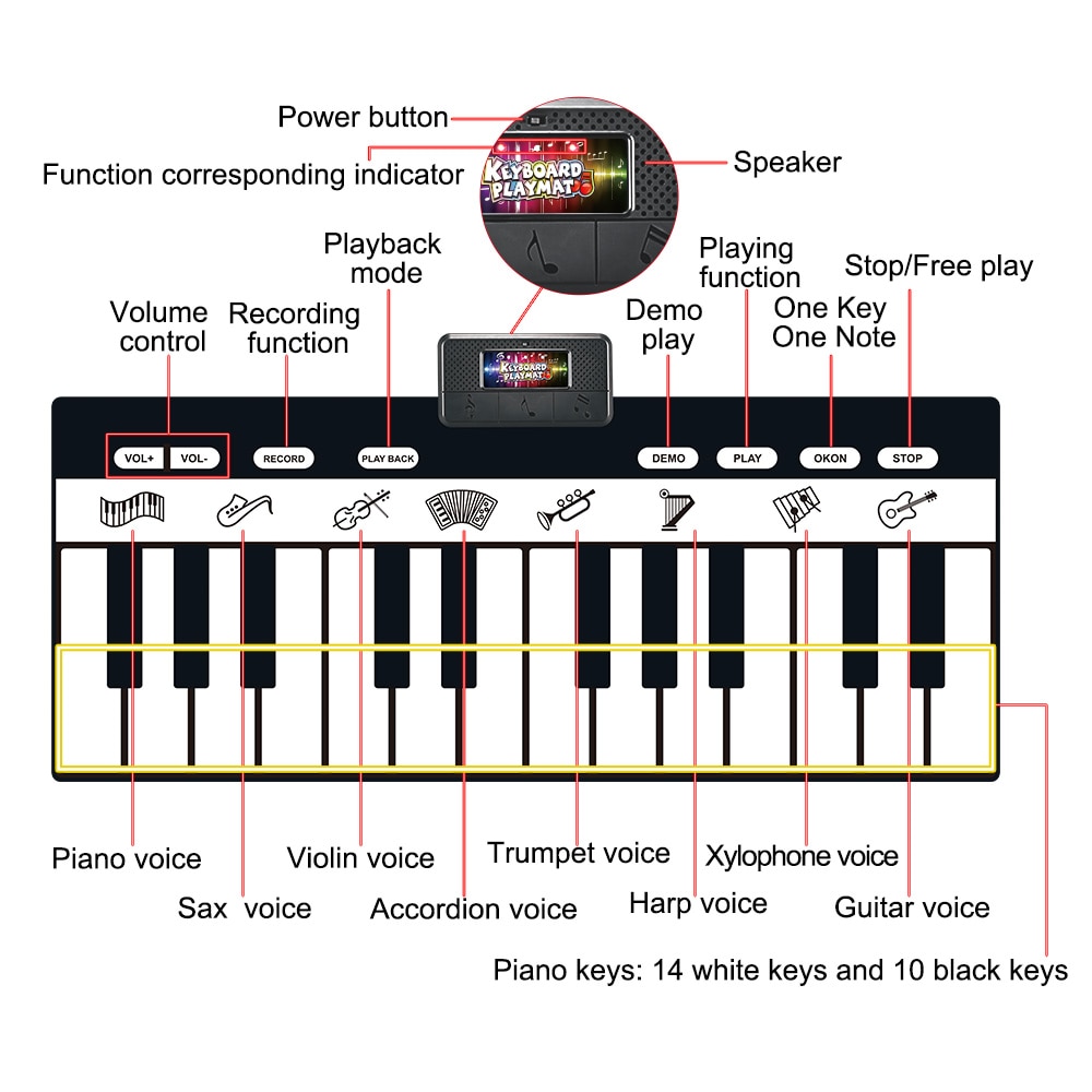 Elektronisk musikalsk klavermåtte tastatur baby krybende berøre spille spil tæppe måtte pædagogisk musikinstrument børnelegetøj