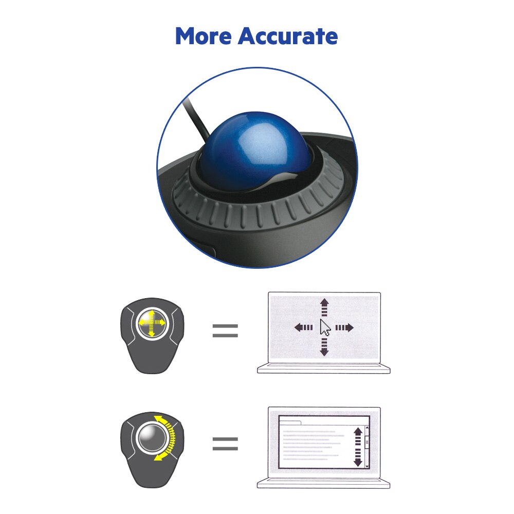Souris Trackball optique USB avec anneau de défilement, accessoire pour PC ou ordinateur portable, pour AutoCAD avec emballage K72337