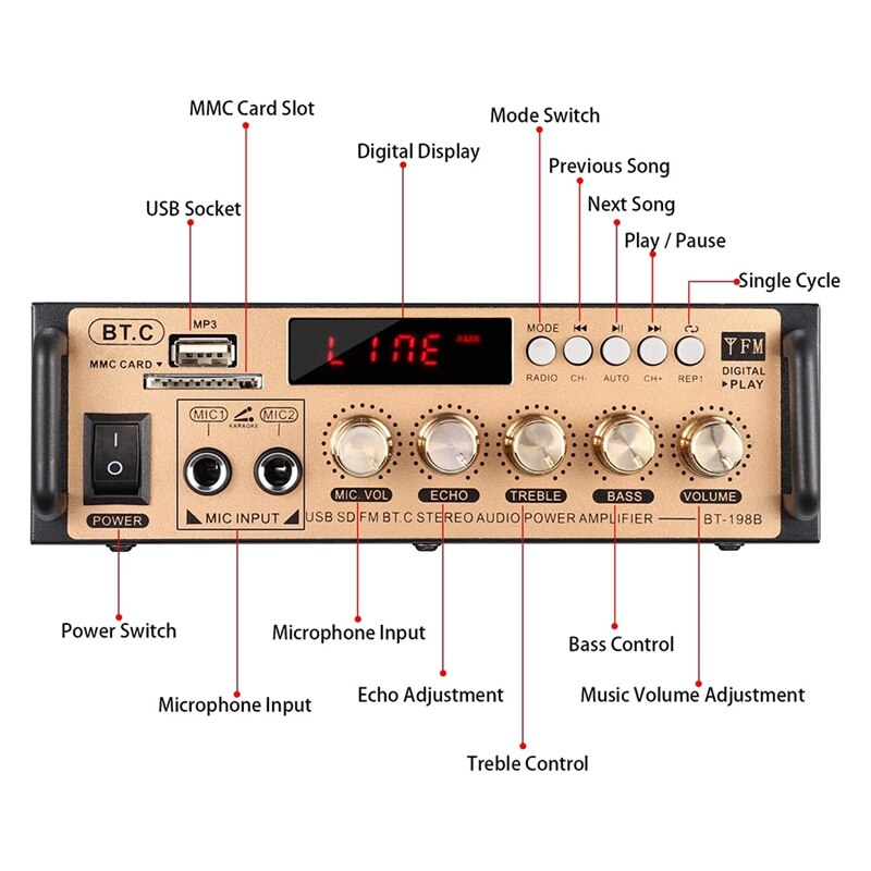 198a x 30 w x 2 ( rms bluetooth 5.0 stereo-audioverstärker , 250 w x 2 ( max ) 2 -kanal-leistungsverstärker-soundempfänger (eu-stecker)
