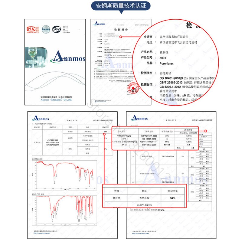 Latex Pillow Massage Pillows for Sleep Orthopedic Pillow Kussens Oreiller Almohada Cervical Poduszkap Memory Pillow