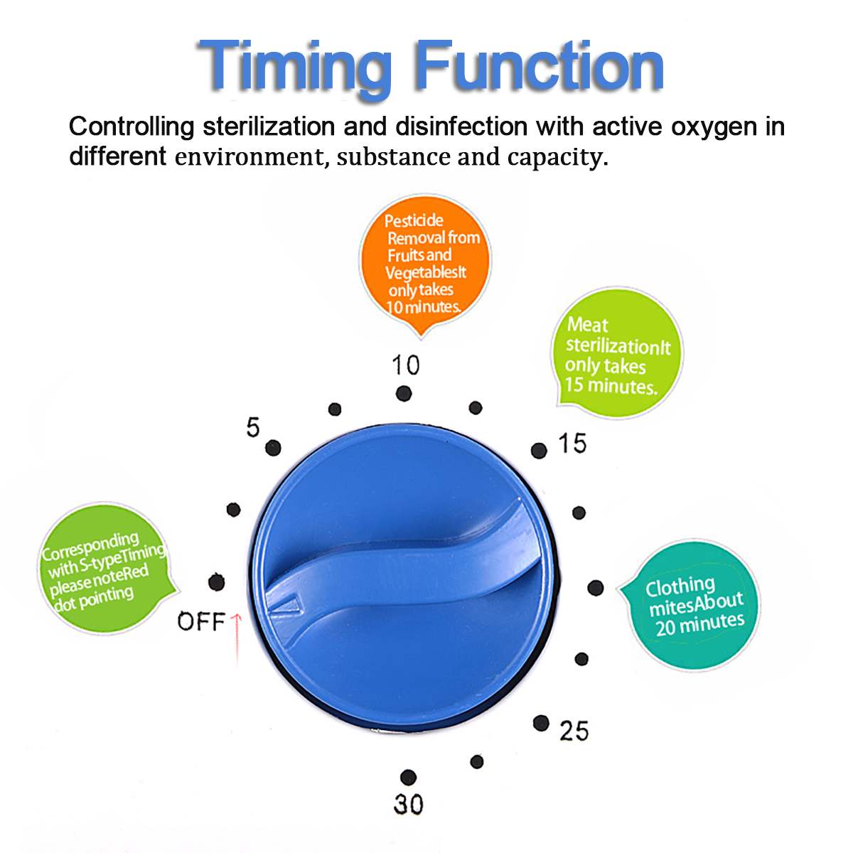 400mg/h Portable Ozone Generator Ozonator ionizer Multifunctional fruit and vegetable sterilizer Timer Air Purifiers 110-220V