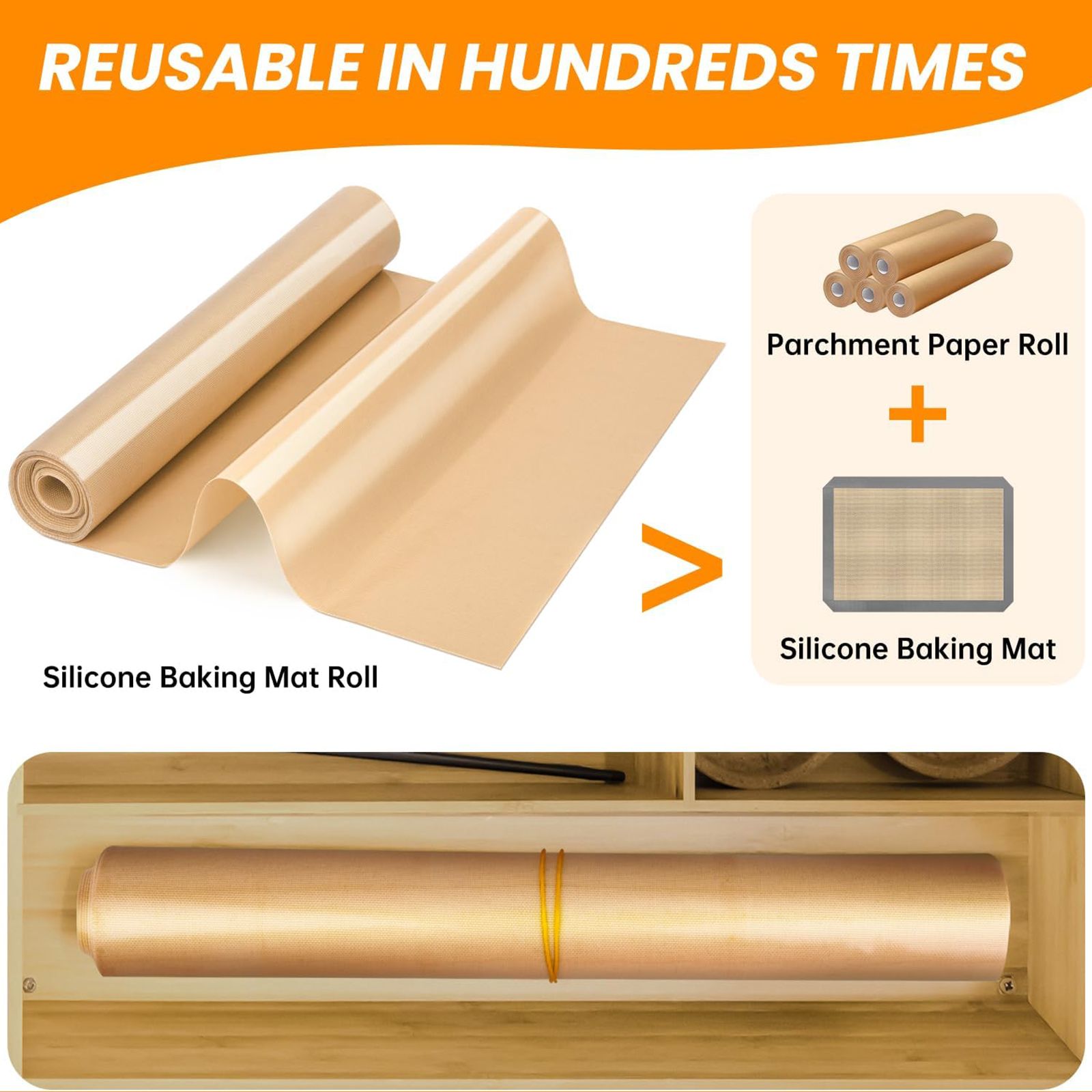 Rollo de estera para hornear de silicona, revestimiento grande reutilizable para horno resistente al calor para pan de galletas, estera de pastelería antideslizante antiadherente para rodar masa
