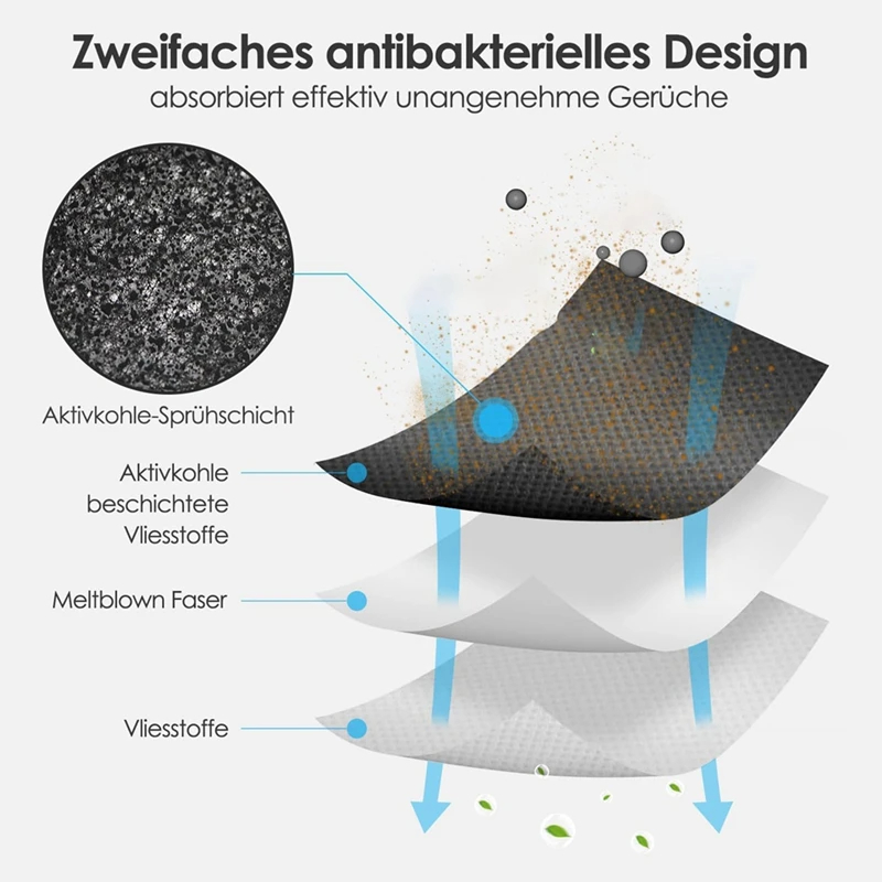 per Ecovacs Deebot T30 pro OMNI / T30 Max / T30 / DDX14 Aspirapolvere Spazzola laterale principale Filtro HEPA Mocio Panno Parti di ricambio