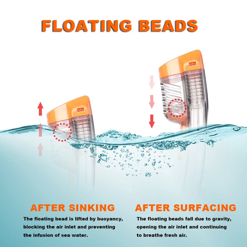 Full Face Scuba Diving Mask Adult Anti Fog Goggles Underwater Wide View Swimming Mask Profession Snorkeling Equipment