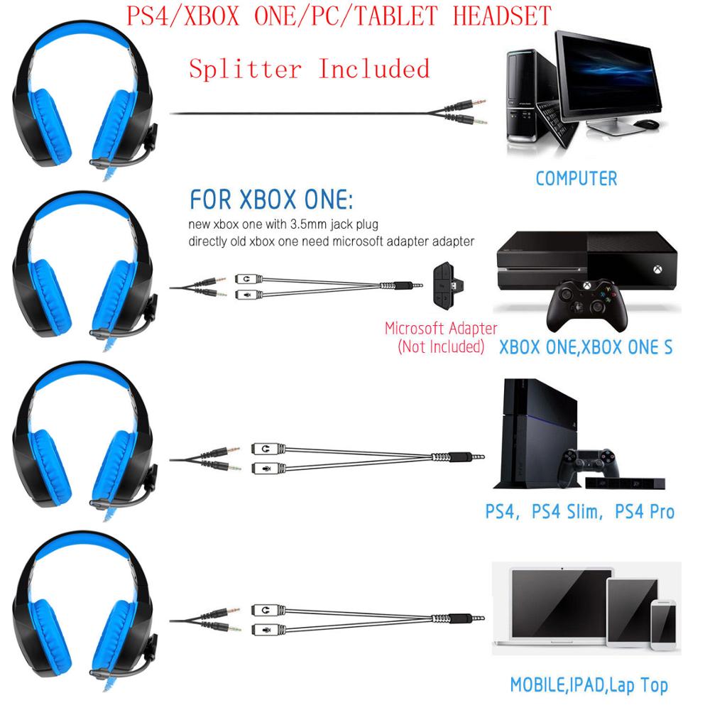 Onikuma K1 Gaming Headsets with Microphone LED Light Deep Bass Headphones Casque for PS4 Laptop PC Gamer