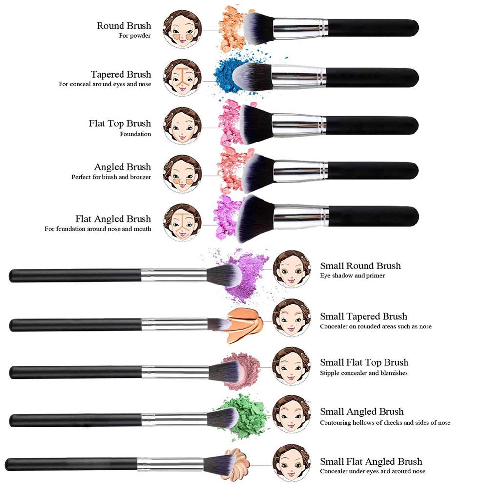 Conjunto de brochas de maquillaje 10 Uds., brochas profesionales para base en polvo, sombra de ojos, cosmética, pelo sintético suave
