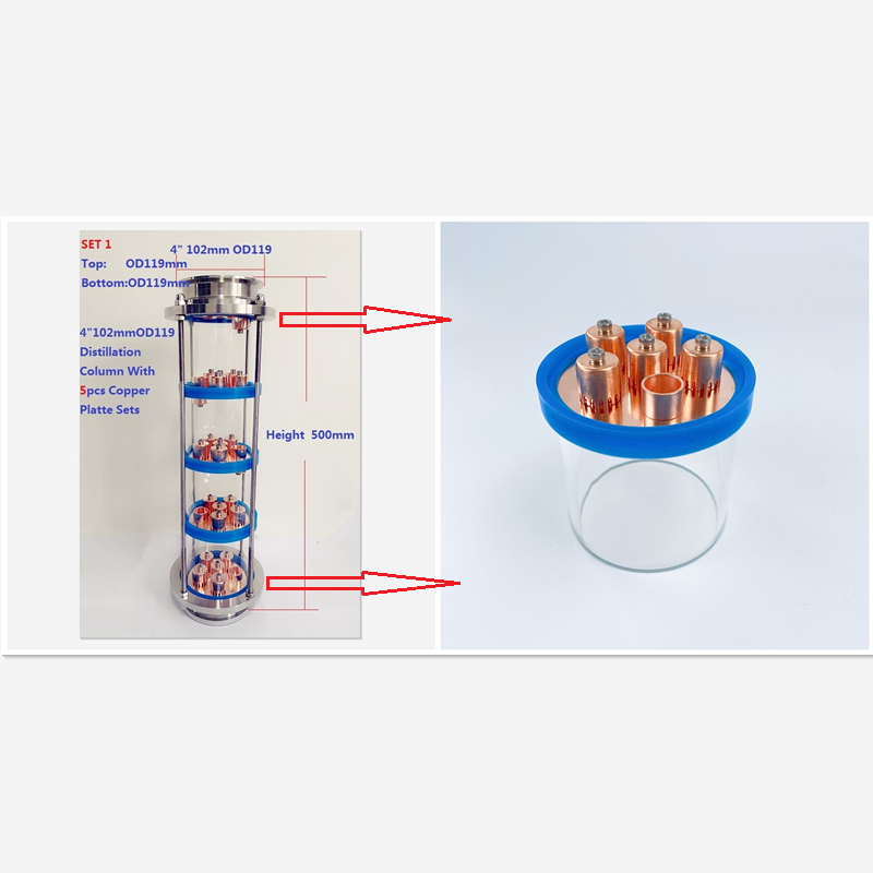 3 "(76Mm) /4"(102Mm) speciale Siliconen Flens Pakking Met Card Slot Voor Bubble Plaat Set