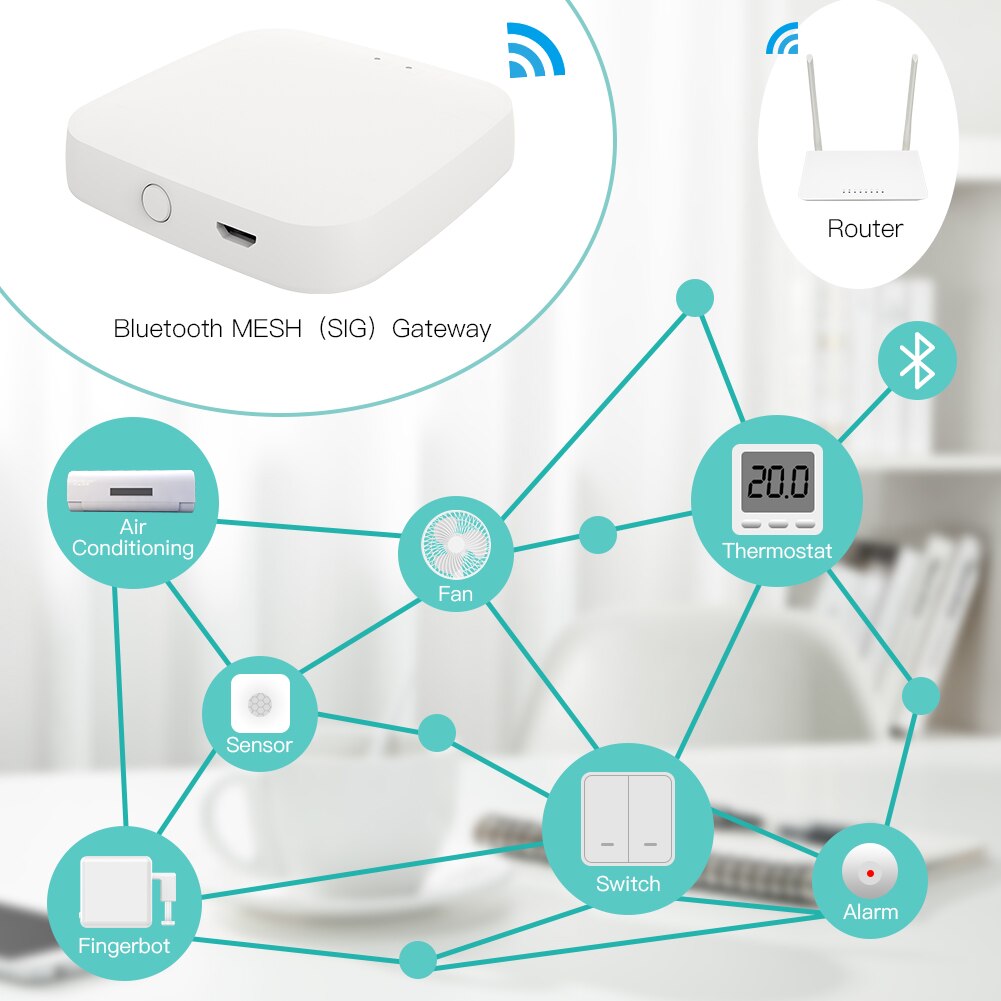 Moes – Hub passerelle Bluetooth Tuya, Smart SIG Mesh, WiFi, application Smart Life, télécommande, fonctionne avec Alexa Google Home